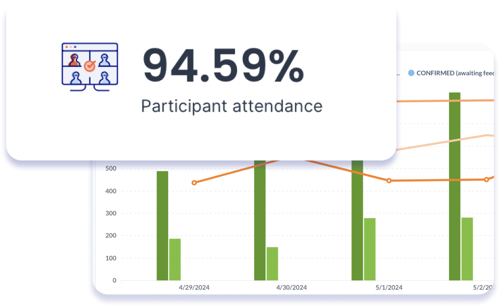 Monitor Student Attendance